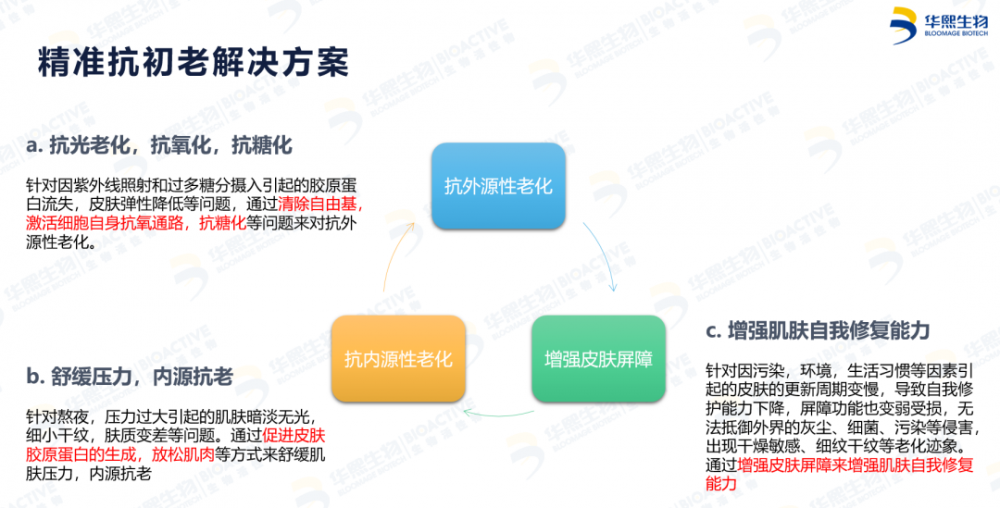 1655118083448943.png 微信图片_20220613185741.png