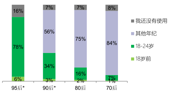 1655118110831347.png 微信图片_20220613185745.png