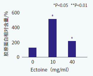 1655118303130042.png 微信图片_20220613185759.png