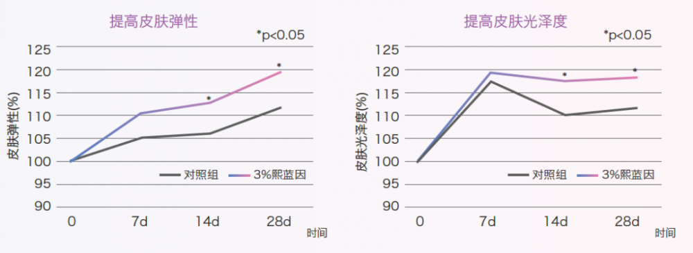 1655118364946496.png 微信图片_20220613185824.png