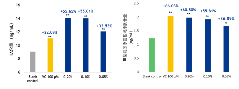 1655118413308184.png 微信图片_20220613185831.png