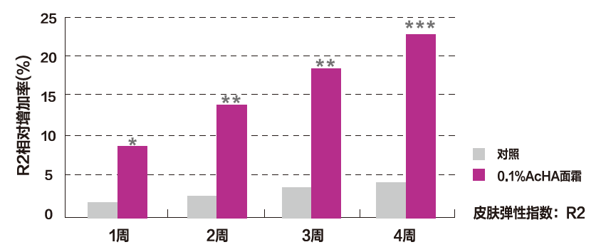 1655118494941560.png 微信图片_20220613185839.png